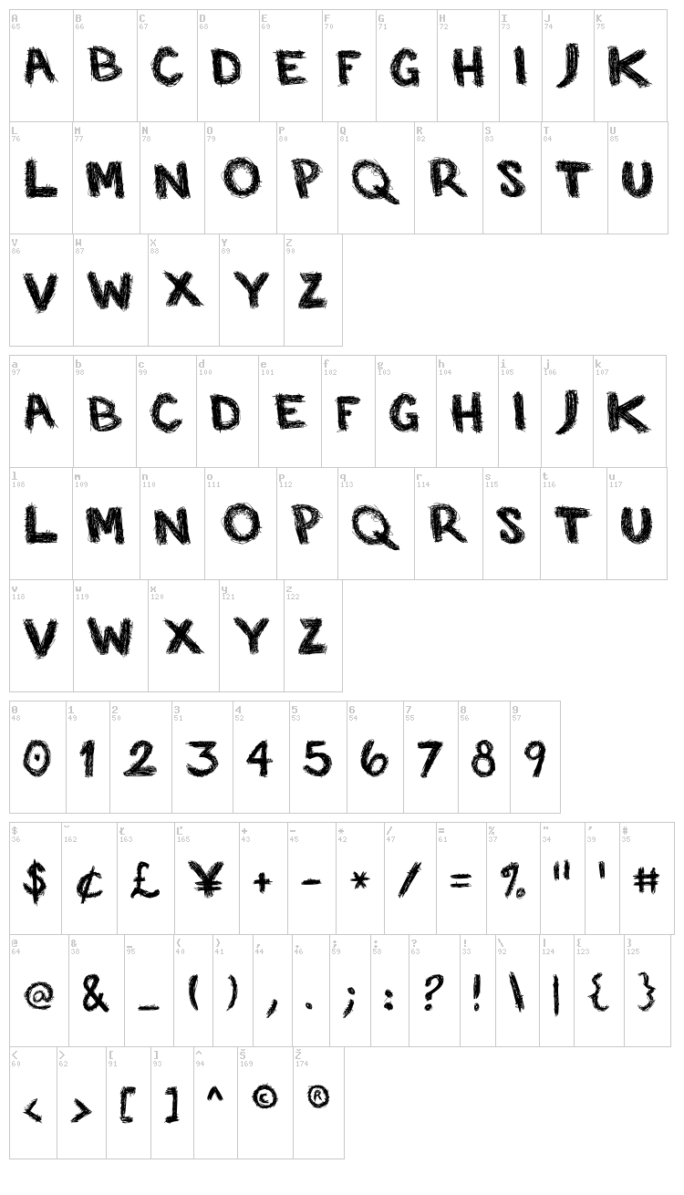SP Caffeine font map